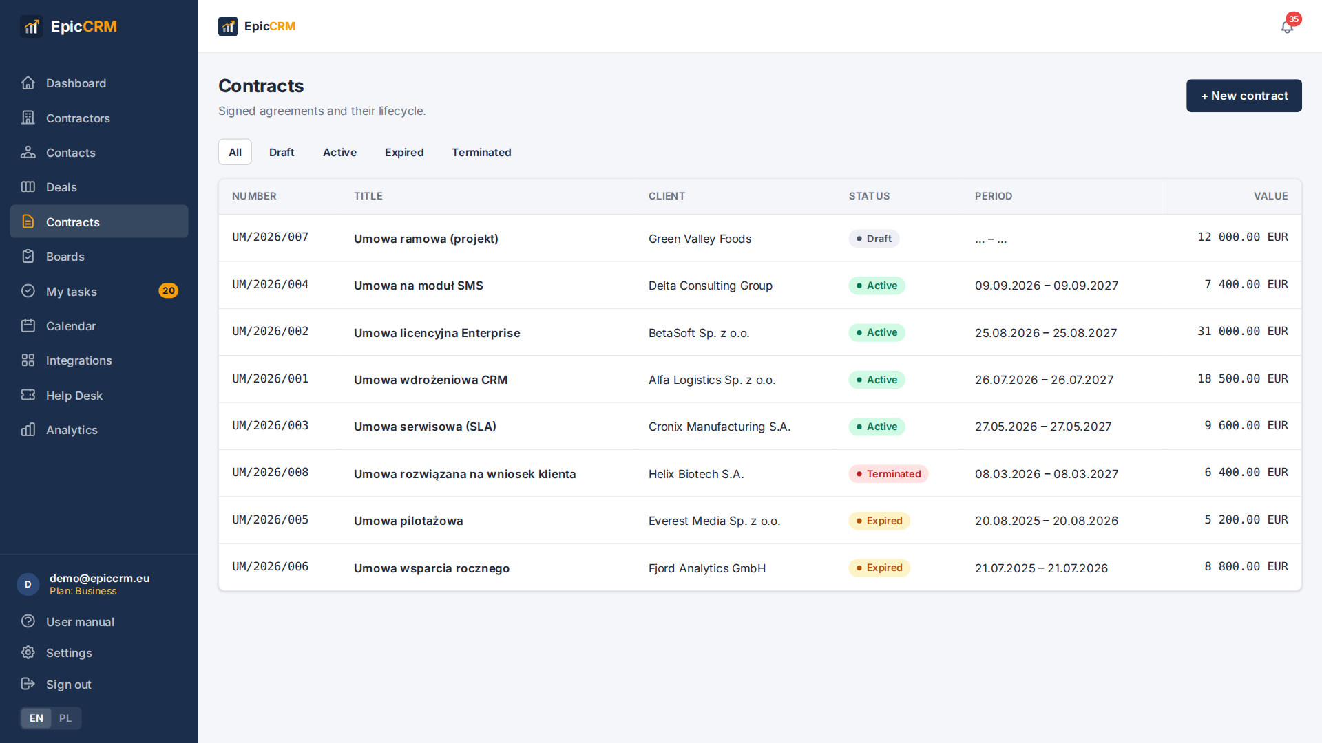 Contracts module in EpicCRM